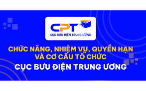 Chức năng, nhiệm vụ, quyền hạn và cơ cấu tổ chức của Cục Bưu điện Trung ương