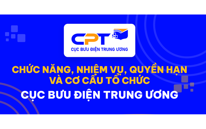 Chức năng, nhiệm vụ, quyền hạn và cơ cấu tổ chức của Cục Bưu điện Trung ương